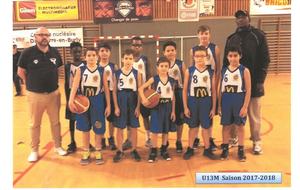 U13M: Abeille de Gien / CJMBB